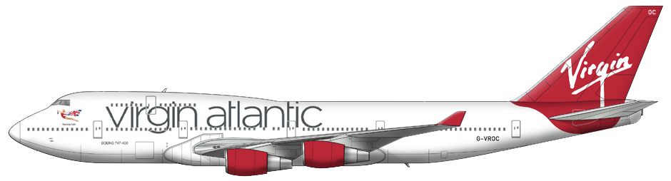 Virgin Atlantic Flight Compensation